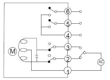 電動蝶閥