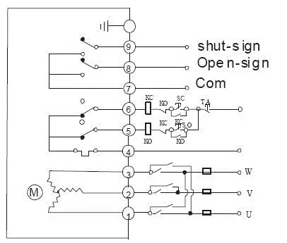 電動蝶閥